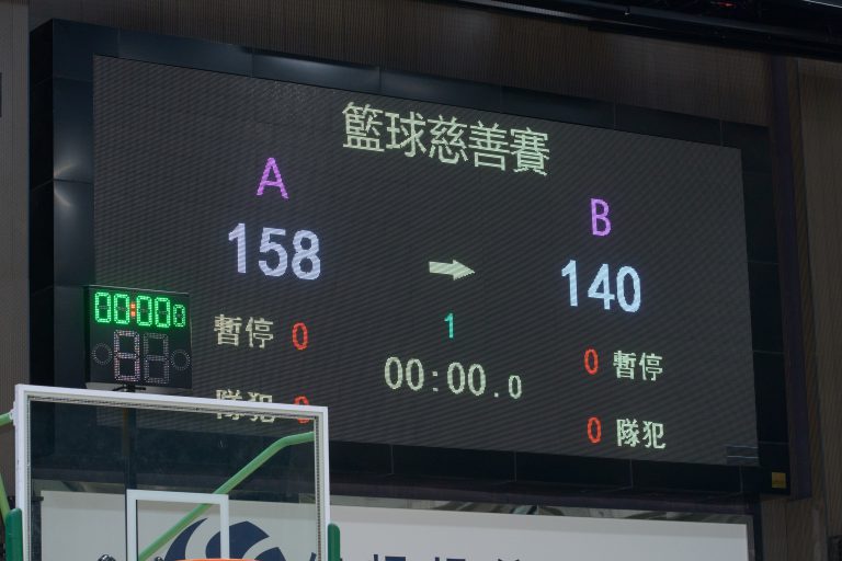 參加者最終成功合力挑戰「5分鐘入籃298次」之世 界紀錄