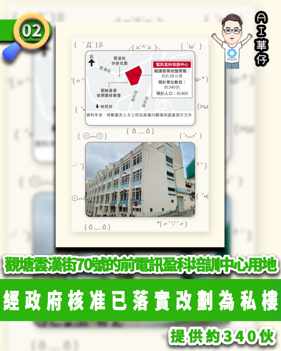 AI華仔 觀塘那些事幫你全追蹤！觀塘雲漢街前電訊盈科培訓中心用地改劃為私樓