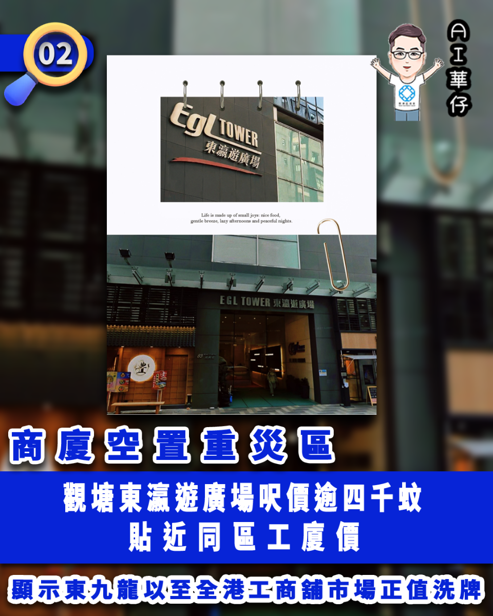 AI華仔 觀塘那些事幫你全追蹤！觀塘東瀛遊廣場跌至工廈價