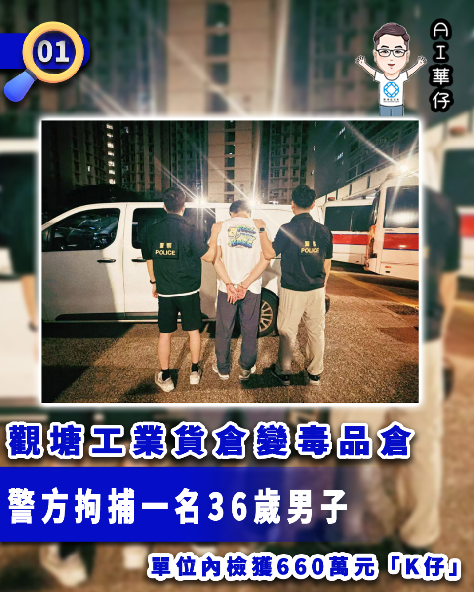 AI華仔 觀塘那些事幫你全追蹤！觀塘工業貨倉變毒品倉 警拘36歲男檢660萬元「K仔」