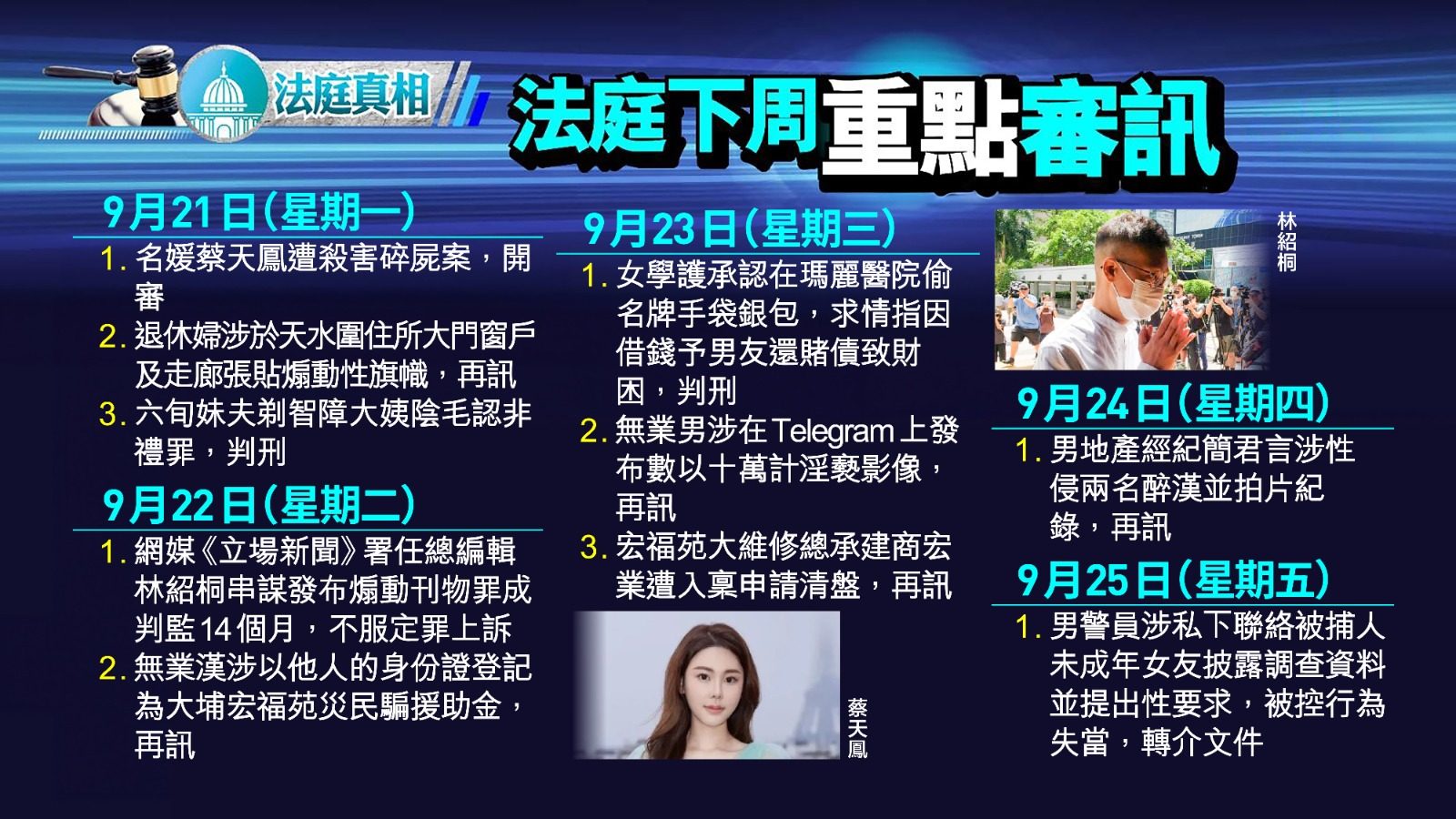 法庭一周重點案件預告